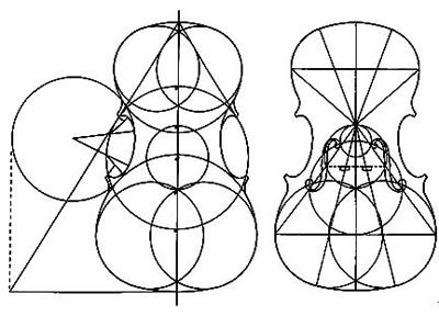 小提琴的初始设计