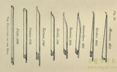 琴弓发展史